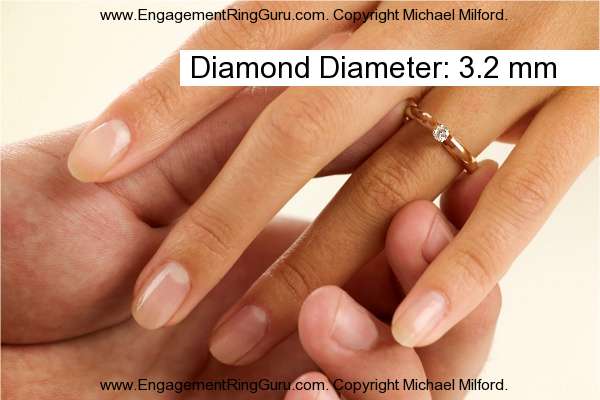 Cornualles terminar No complicado Actual Diamond Sizes on Hand of a 0.12 Carat Diamond
