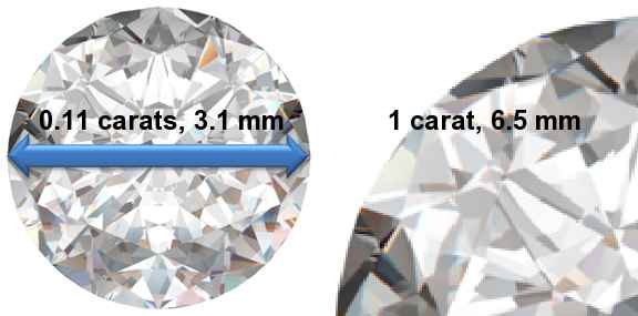 Image of 0.11 Carat Diamonds