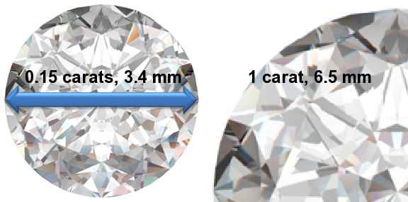 Image of 0.15 Carat Diamonds