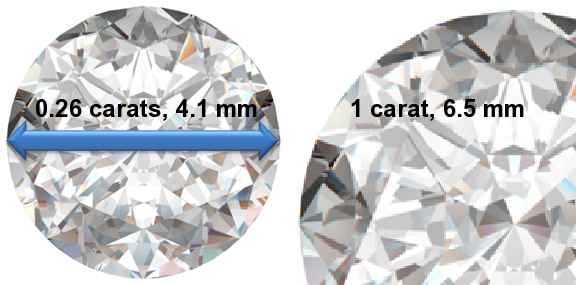 Image of 0.26 Carat Diamonds