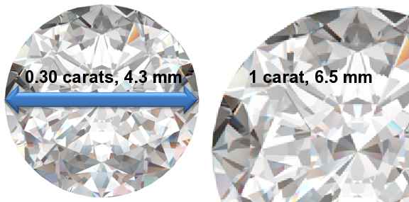 Image of 0.30 Carat Diamonds