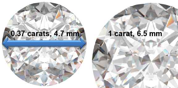 Image of 0.37 Carat Diamonds