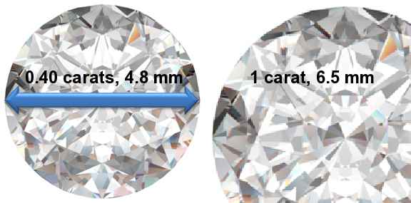 Image of 0.40 Carat Diamonds