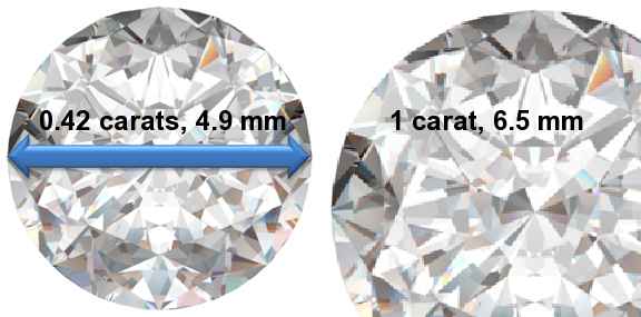 Image of 0.42 Carat Diamonds