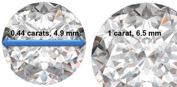 Image of 0.44 Carat Diamonds