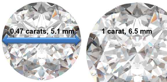 Image of 0.47 Carat Diamonds