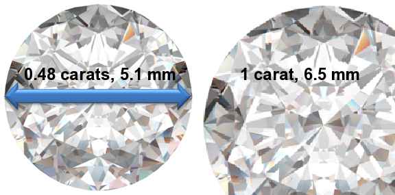 Image of 0.48 Carat Diamonds