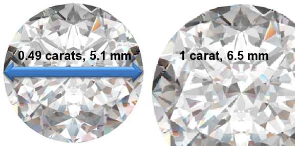 Image of 0.49 Carat Diamonds
