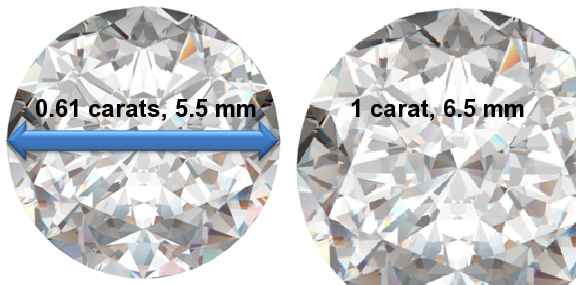 Image of 0.61 Carat Diamonds