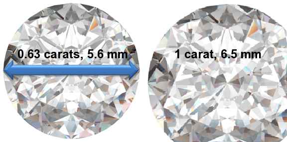 Image of 0.63 Carat Diamonds
