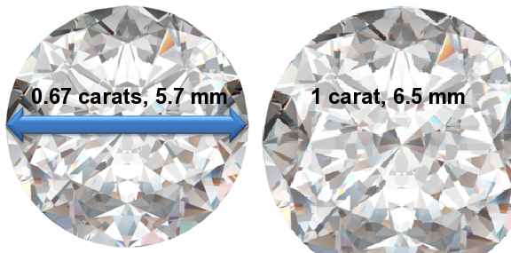 Image of 0.67 Carat Diamonds