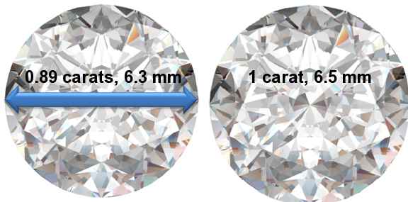 Image of 0.89 Carat Diamonds