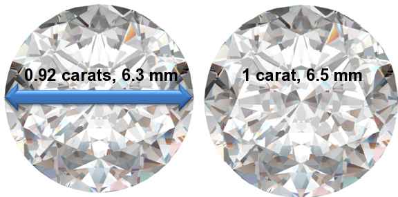Image of 0.92 Carat Diamonds