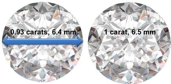 Image of 0.93 Carat Diamonds