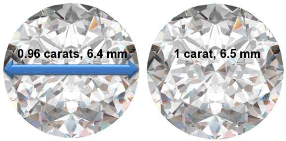 Image of 0.96 Carat Diamonds