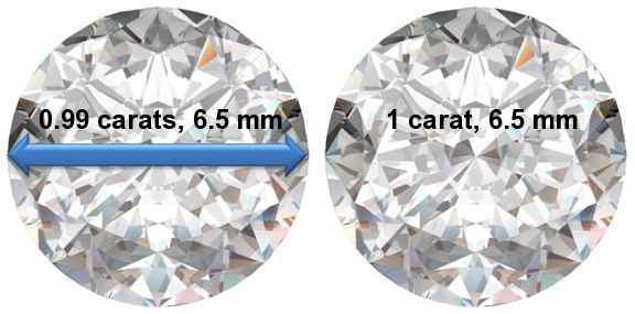 Image of 0.99 Carat Diamonds