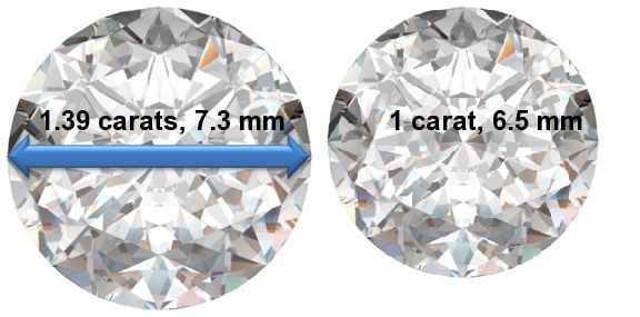 Image of 1.39 Carat Diamonds