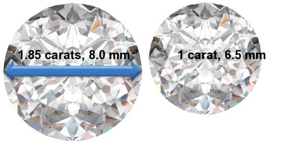 Image of 1.85 Carat Diamonds
