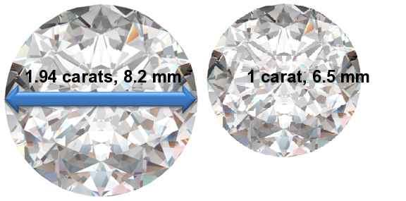 Image of 1.94 Carat Diamonds