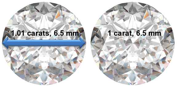 1.01 Carat Diamonds